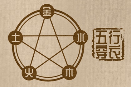 阴历阳历农历_农历天气预报_今天农历多少号_农历天数_农历日程